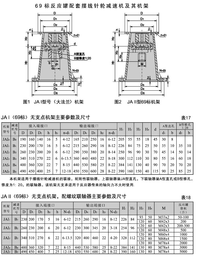 69标反应釜配套摆线针轮减速机